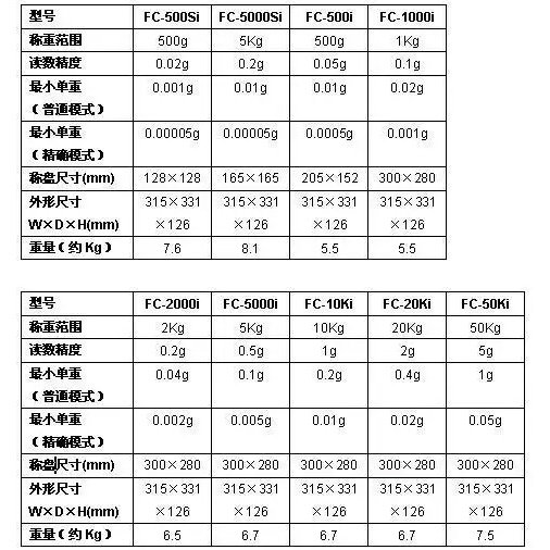 u=392345414,2994675530&fm=199&app=68&f=JPEG&fmt=auto.jpg